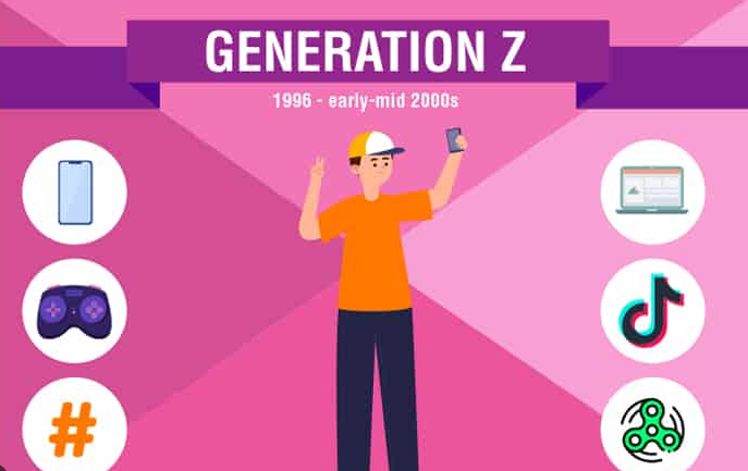 Generation Z is a unique