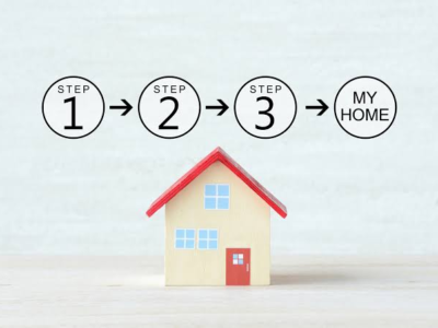 Understanding the House Buying Process: A Step-by-Step Guide