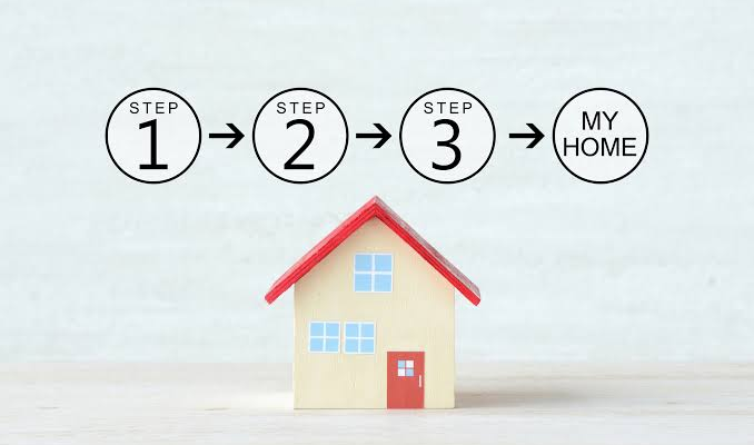 Understanding the House Buying Process: A Step-by-Step Guide